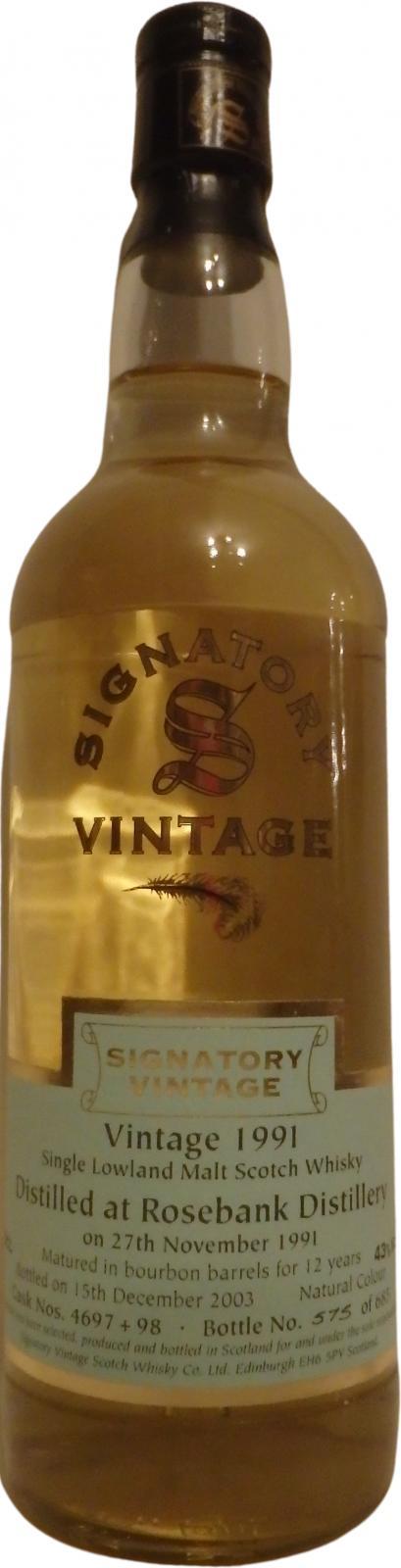 Rosebank 1991 SV  Vintage Collection