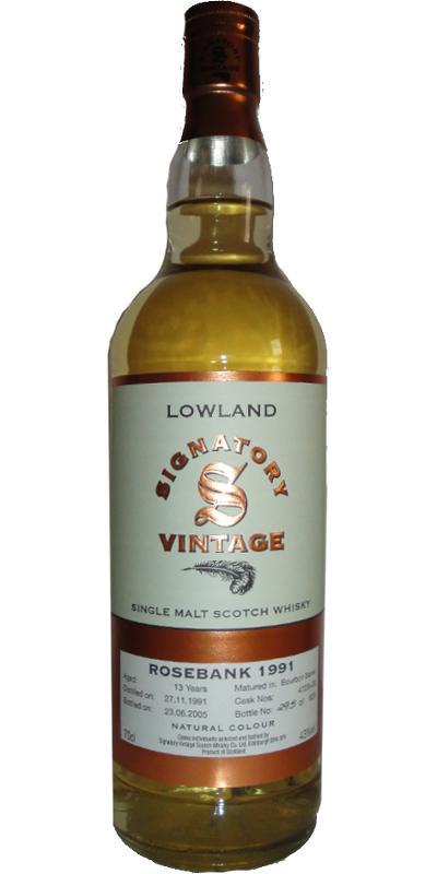 Rosebank 1991 SV  Vintage Collection