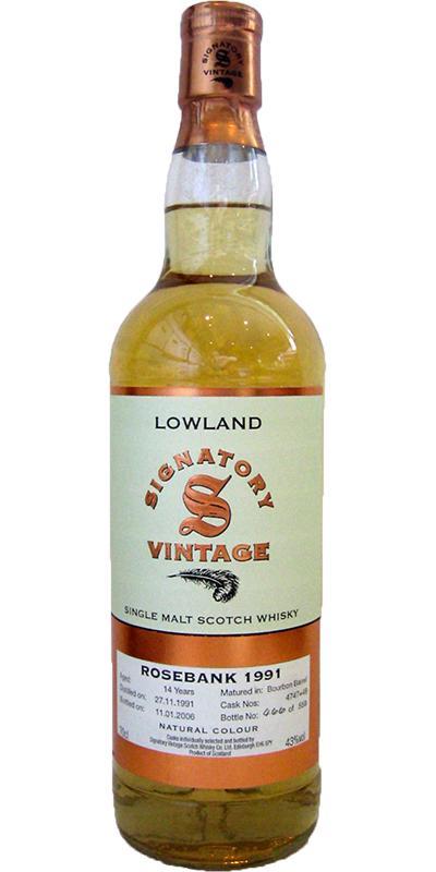 Rosebank 1991 SV  Vintage Collection