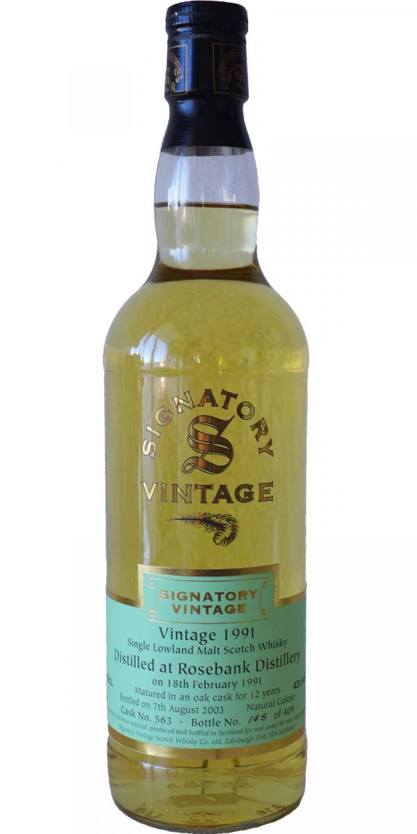Rosebank 1991 SV  Vintage Collection