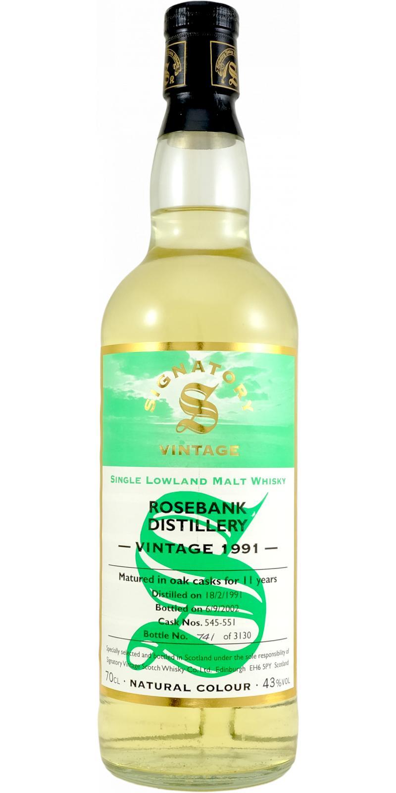 Rosebank 1991 SV  Vintage Collection