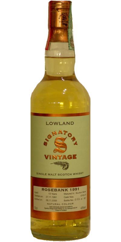 Rosebank 1991 SV  Vintage Collection