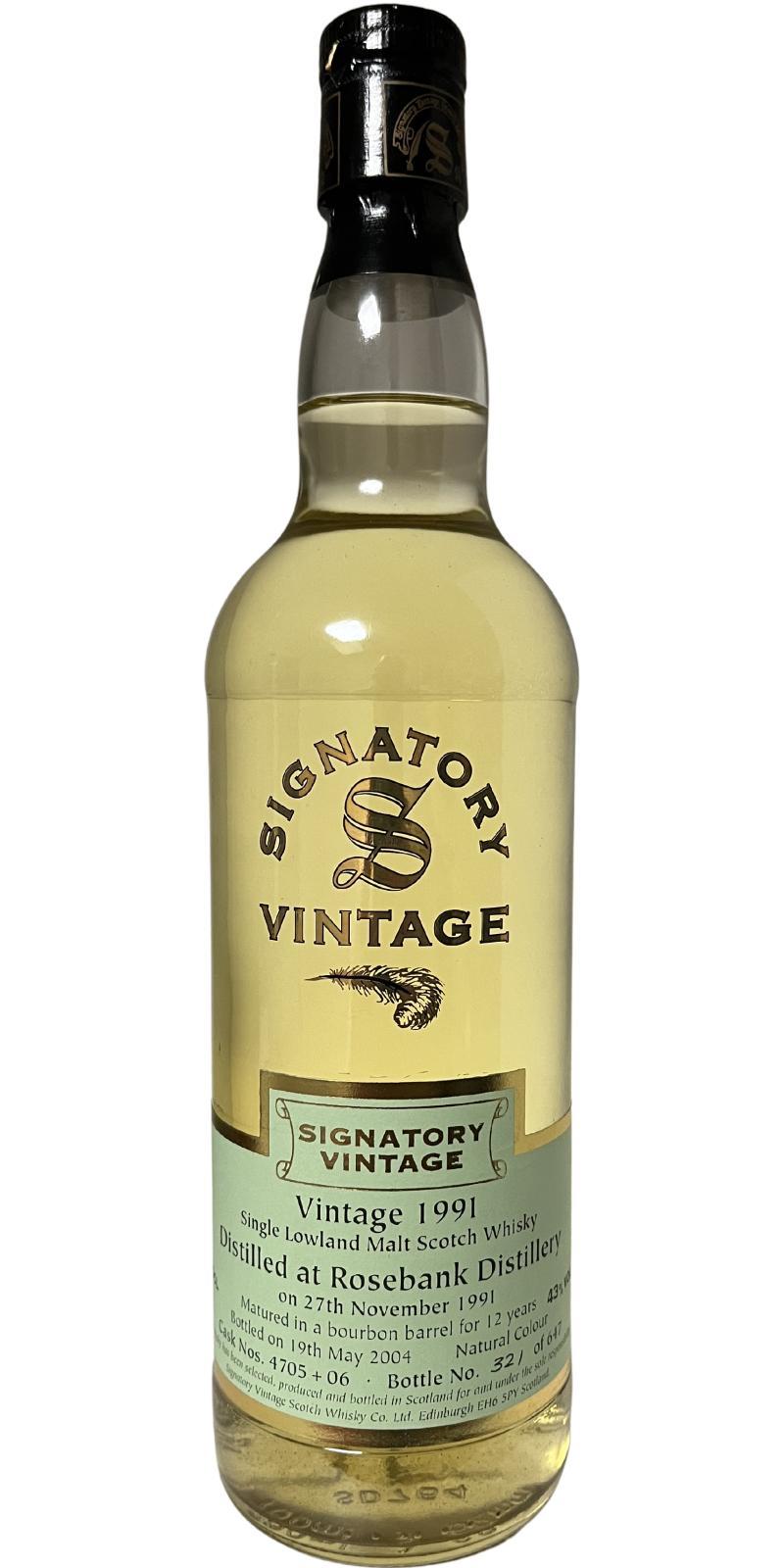 Rosebank 1991 SV  Vintage Collection