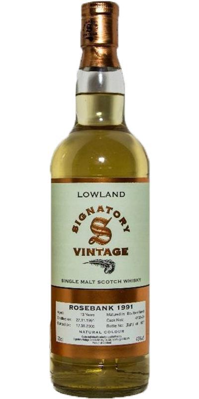 Rosebank 1991 SV  Vintage Collection