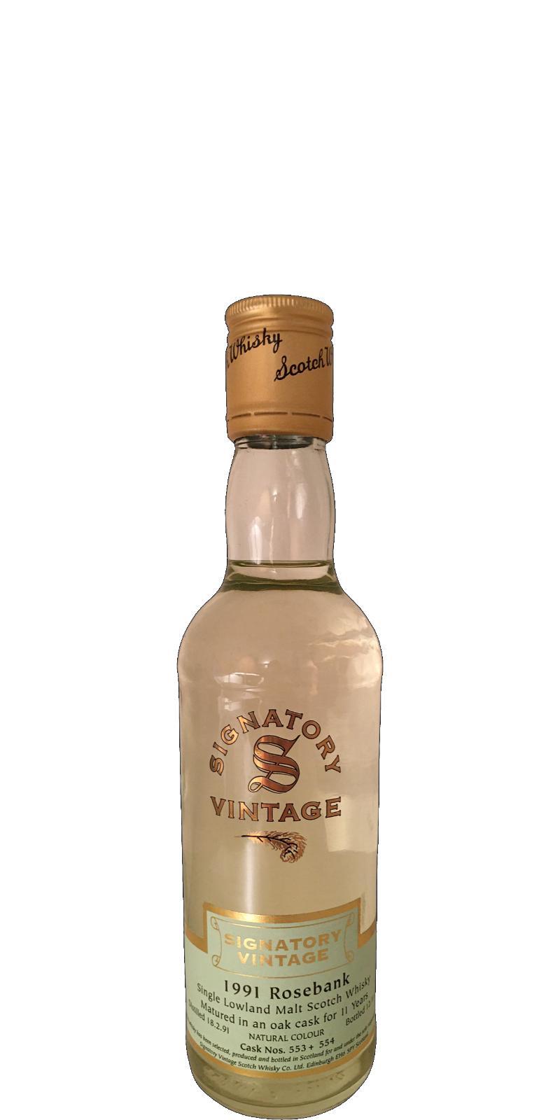 Rosebank 1991 SV  Vintage Collection