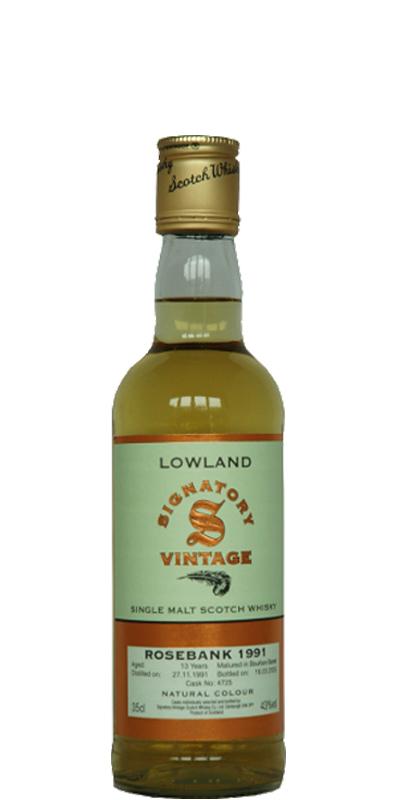 Rosebank 1991 SV  Vintage Collection
