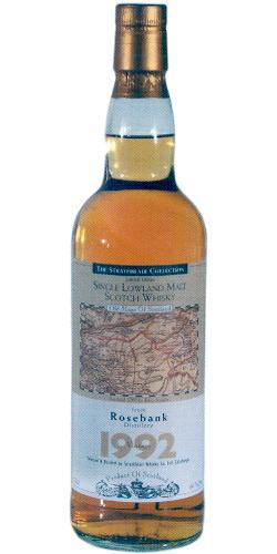 Rosebank 1992 SW  Old Maps of Scotland