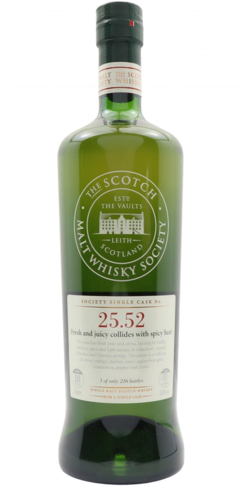 Rosebank 1991 SMWS 25.52  Fresh and juicy collides with spicy heat