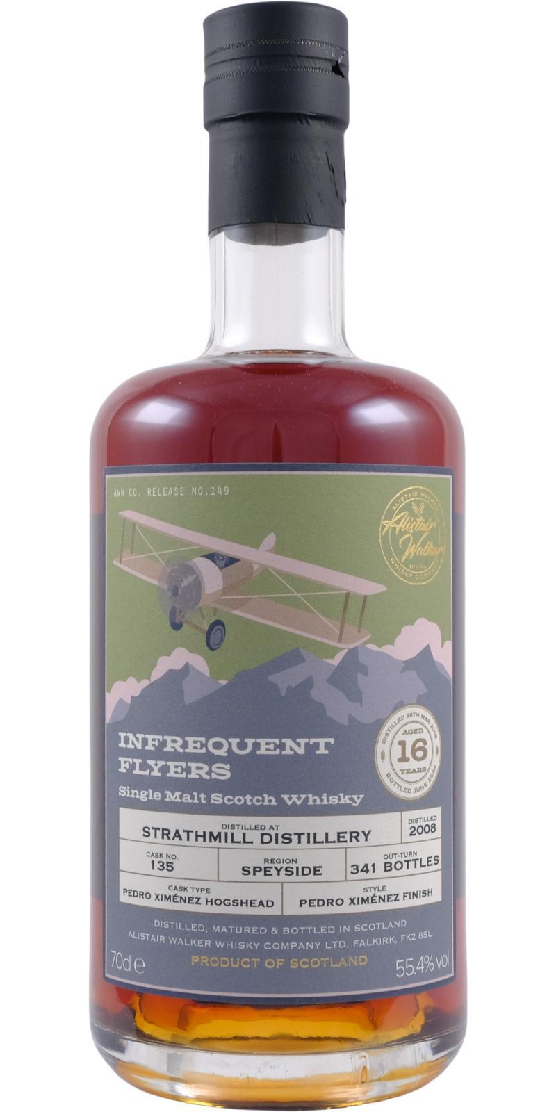 Strathmill 2008 AWWC  Infrequent Flyers