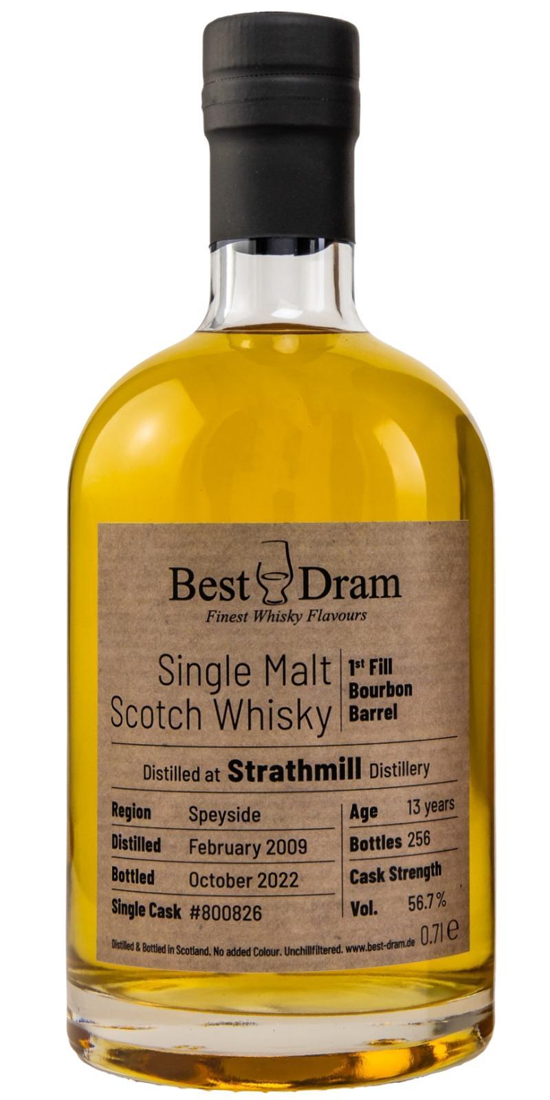 Strathmill 2009 BD