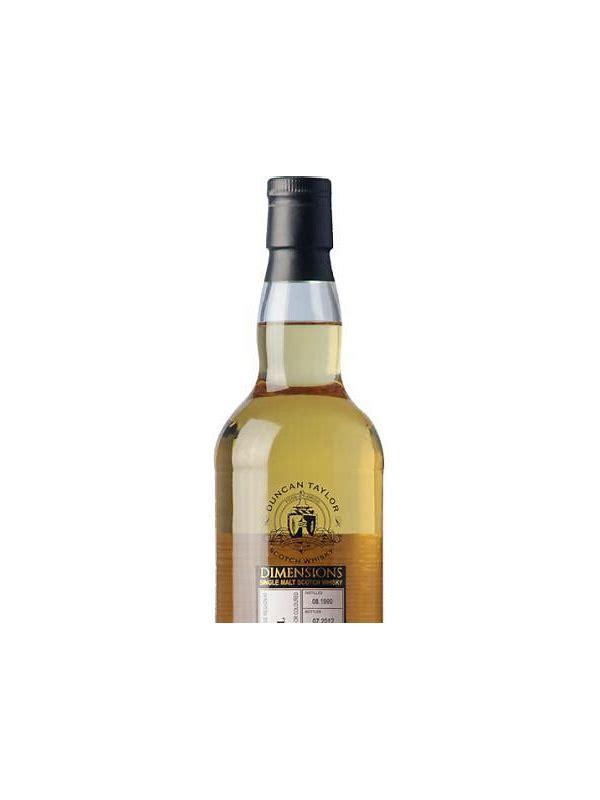 Strathmill 1990 DT  Dimensions