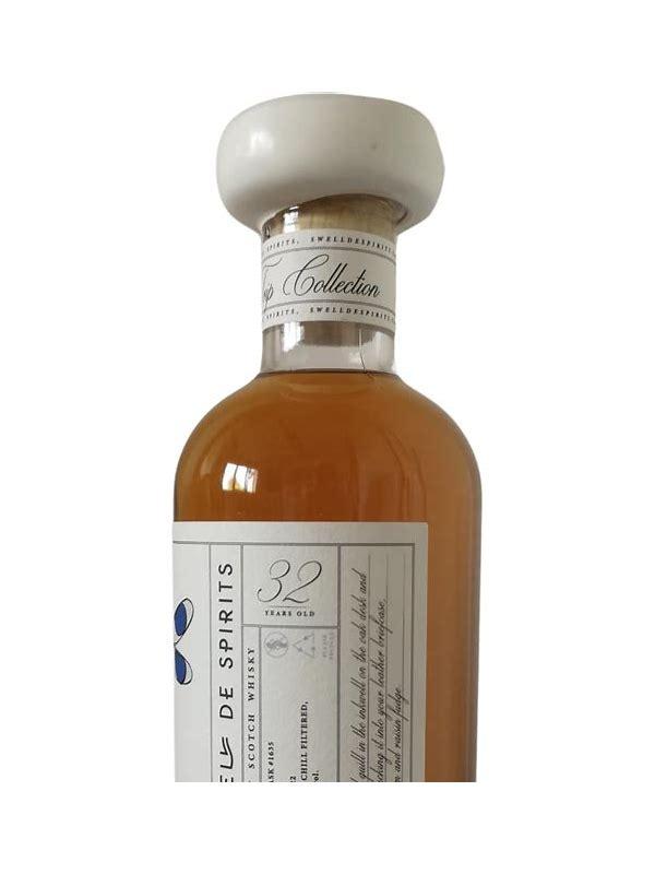 Strathmill 1990 SdS  Field Trip Series #3