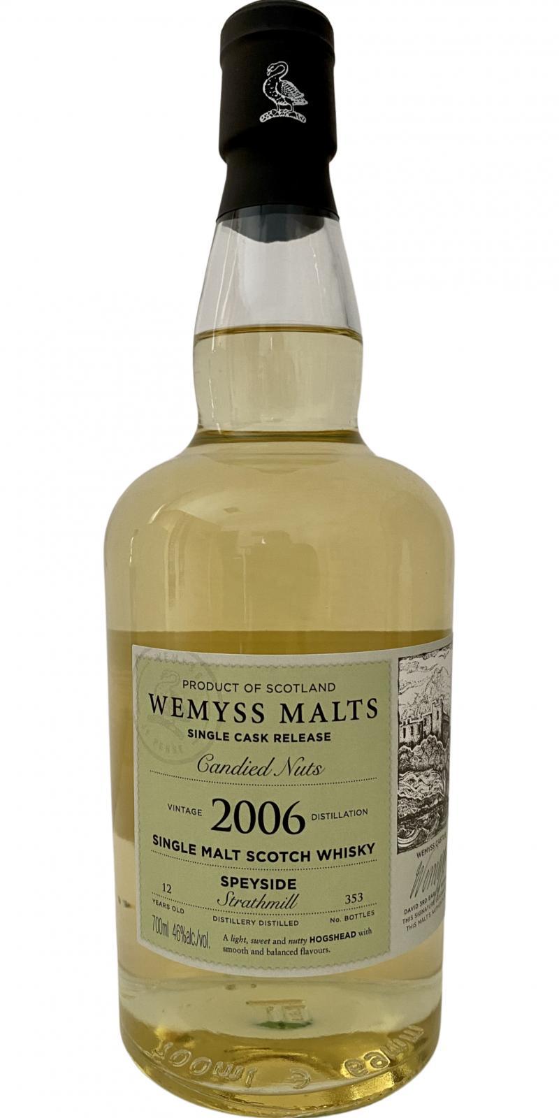 Strathmill 2006 Wy  Candied Nuts