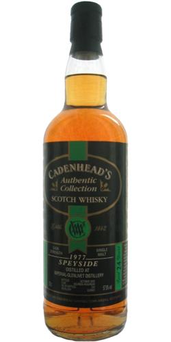 Imperial 1977 CA  Authentic Collection