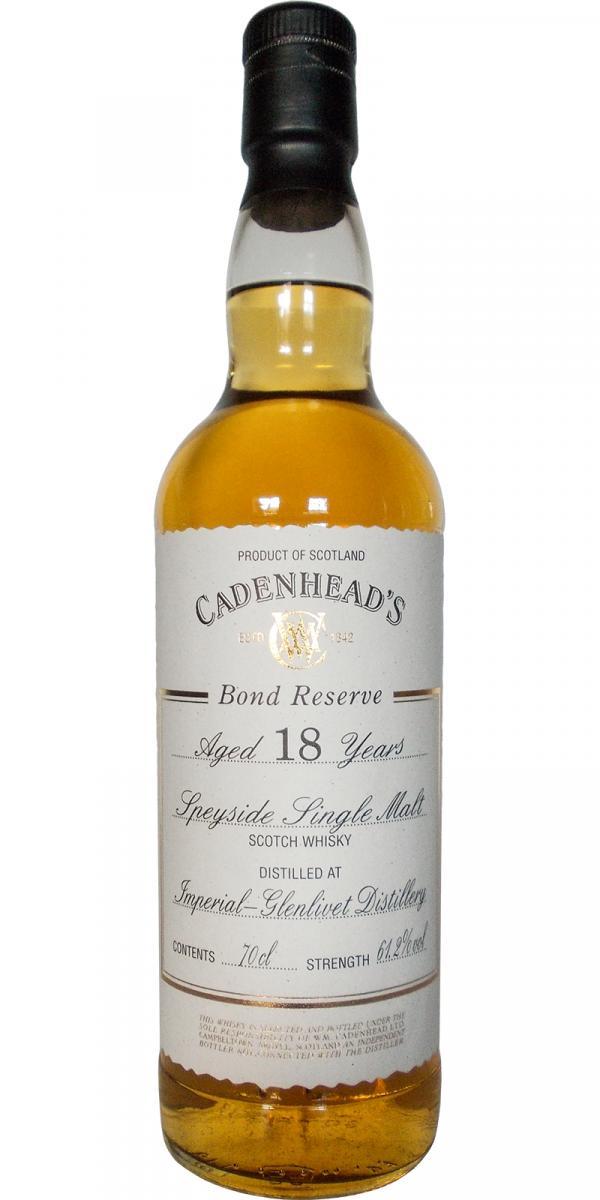 Imperial 1979 CA  Bond Reserve