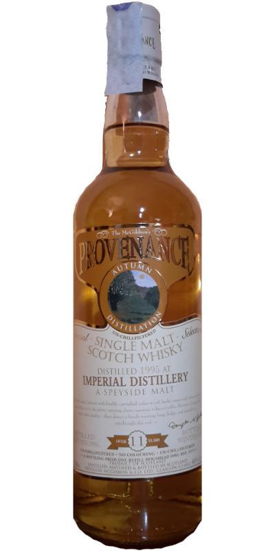 Imperial 1995 McG  McGibbon's Provenance