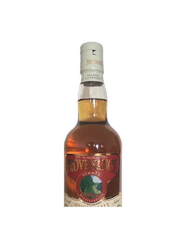 Imperial 1996 McG  McGibbon's Provenance