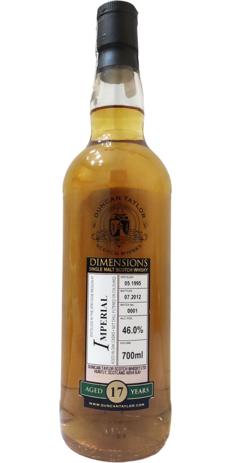 Imperial 1995 DT  Dimensions