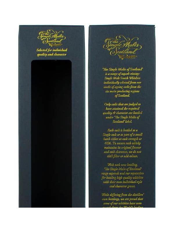 Imperial 1995 ElD  A Bygone Era