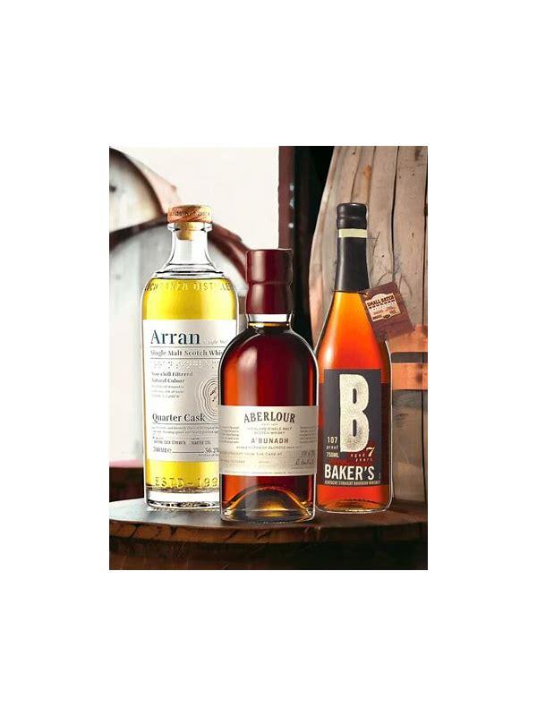 Imperial 1997 GM  Cask Strength