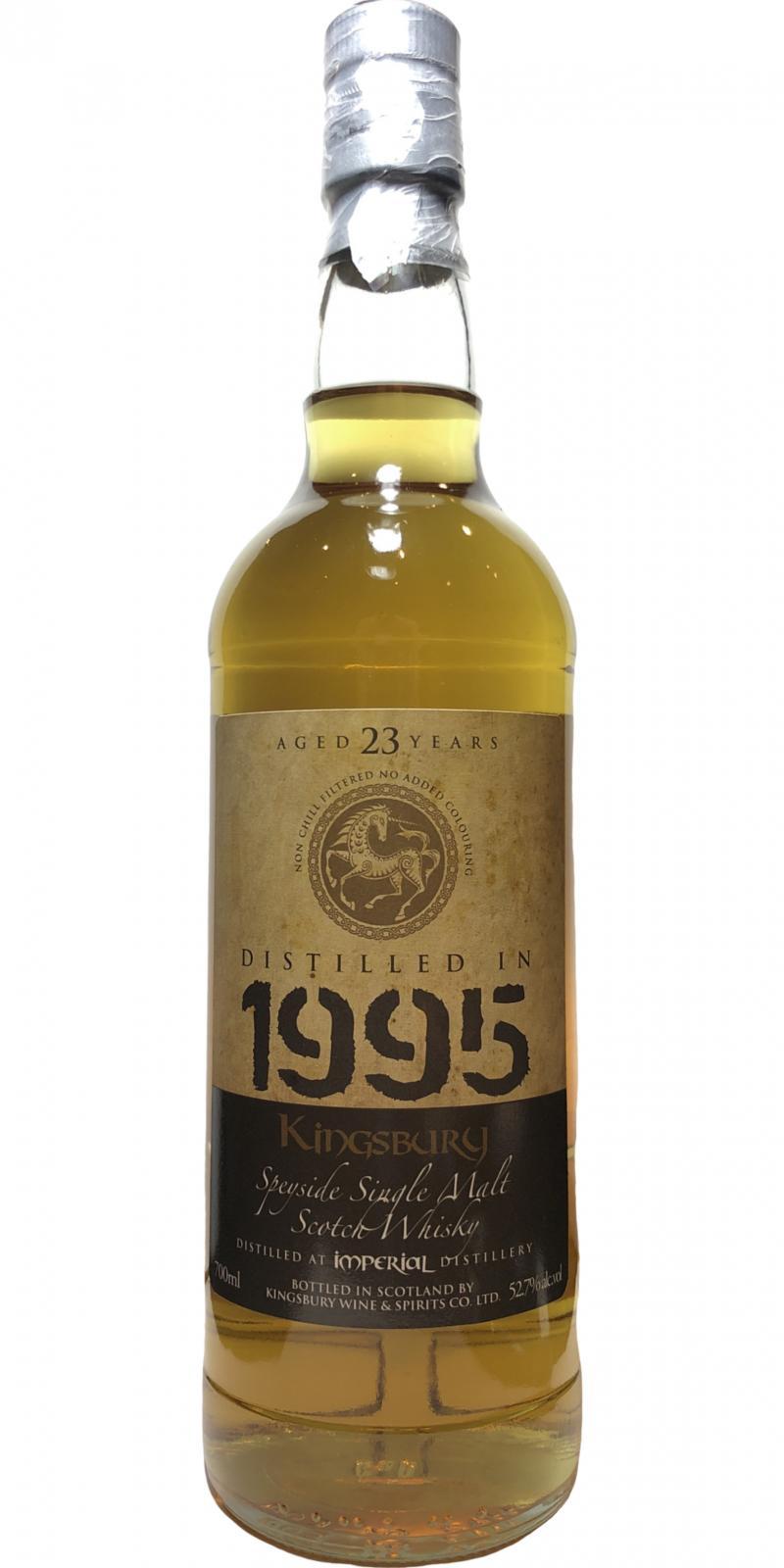 Imperial 1995 Kb