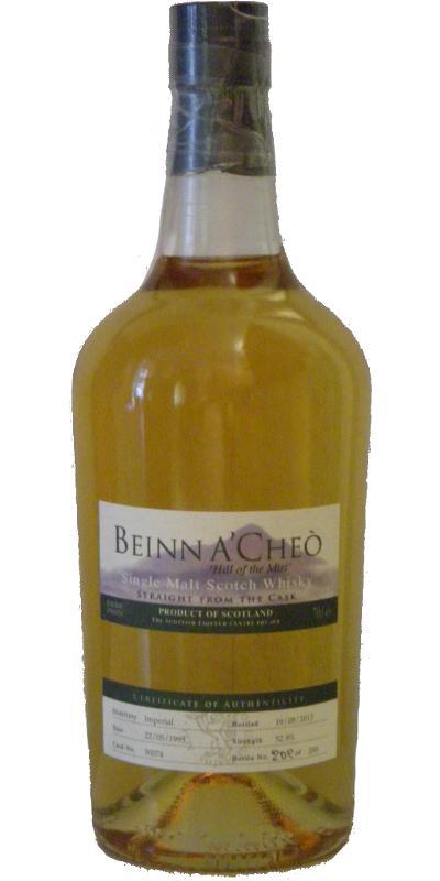 Imperial 1995 SLC  Beinn A' Cheò