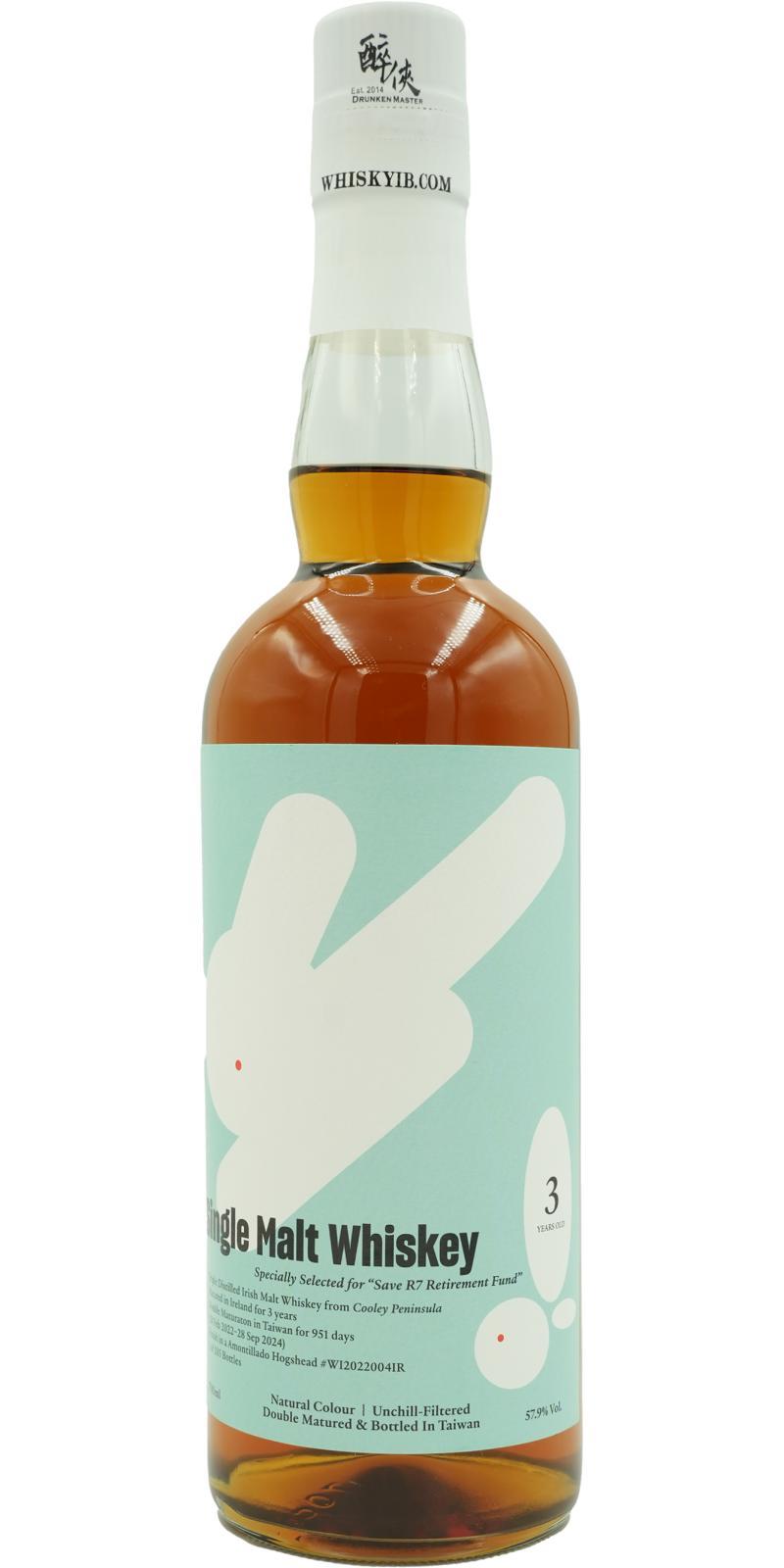 Cooley 03-year-old Whib  Save R7 Retirement Fund