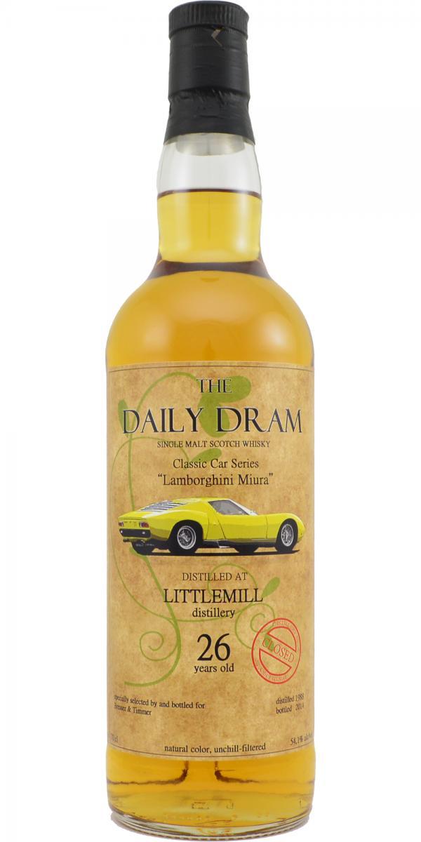 Littlemill 1988 TDD Classic Car Series