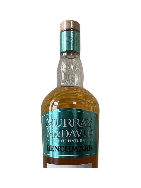 Glencadam 2012 MM  Benchmark