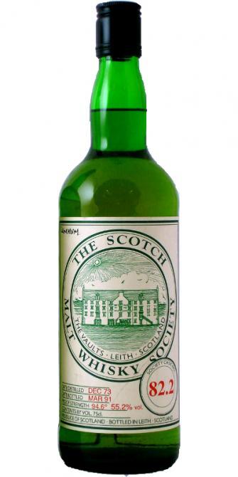 Glencadam 1973 SMWS 82.2