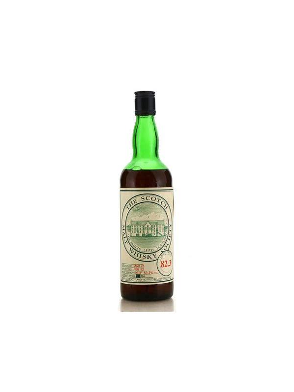 Glencadam 1978 SMWS 82.3