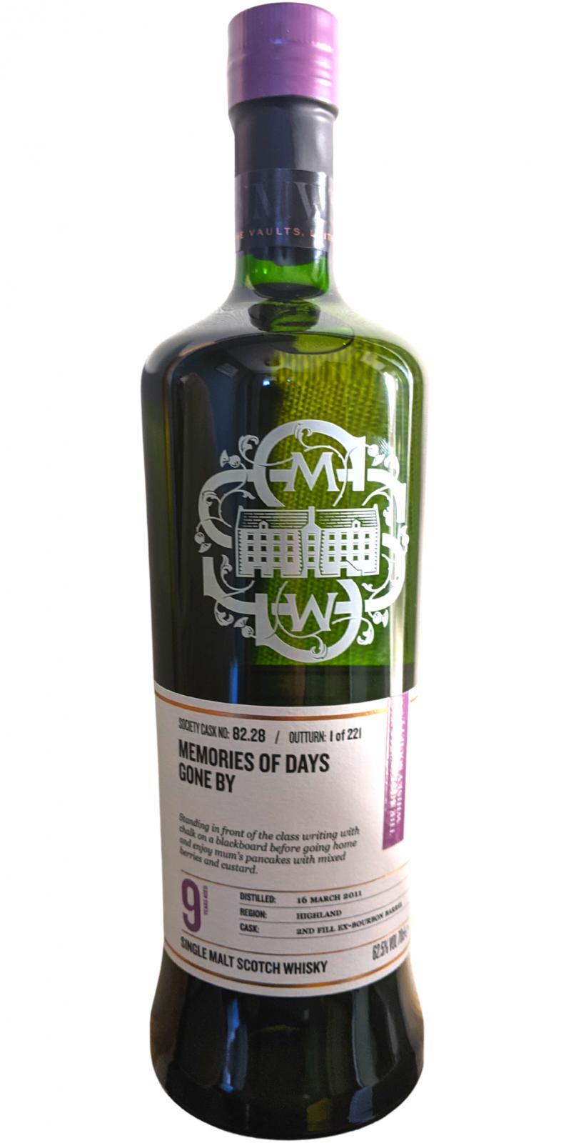 Glencadam 2011 SMWS 82.28  Memories of days gone by