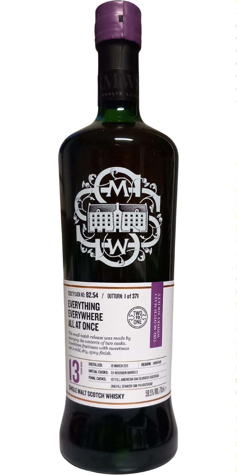 Glencadam 2011 SMWS 82.54  Everything everywhere all at once