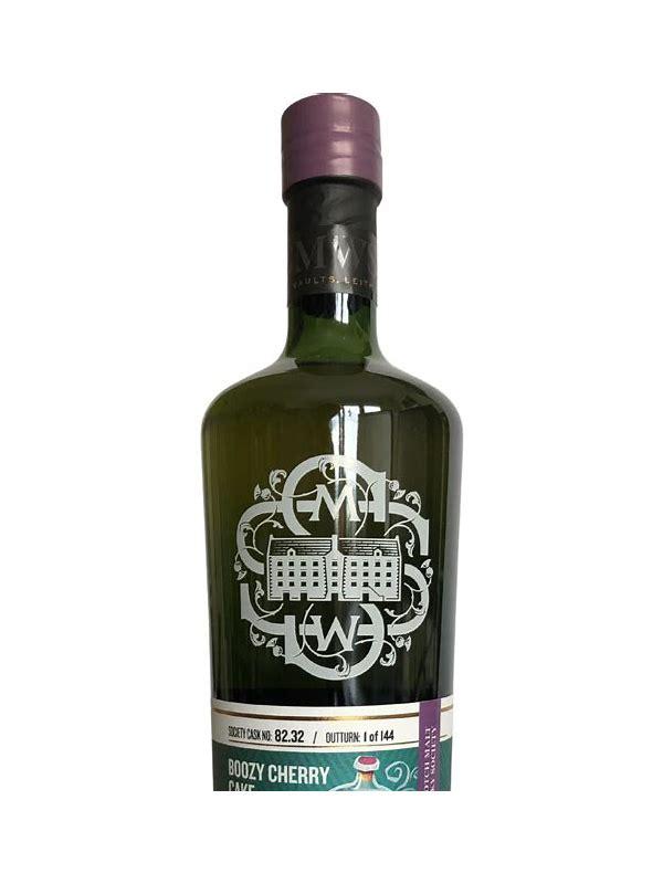 Glencadam 2012 SMWS 82.38  Sugar hit