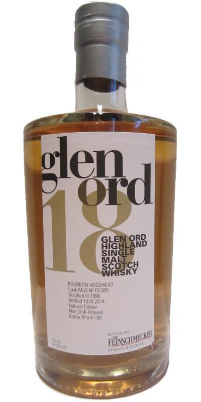 Glen Ord 1996 MoS