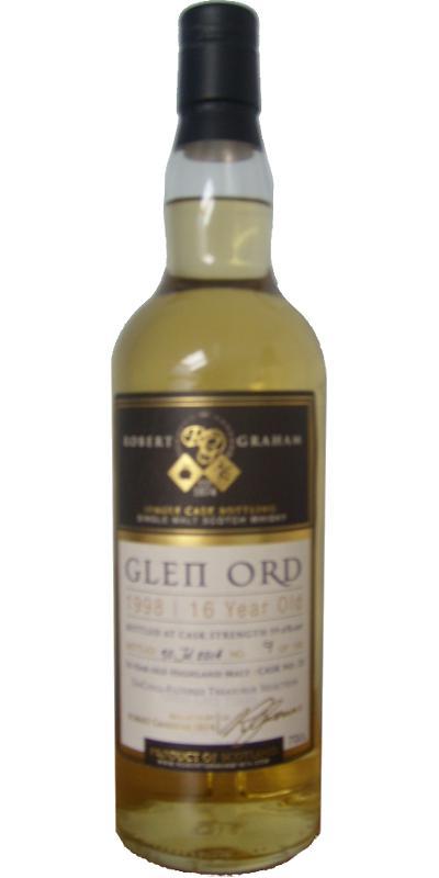 Glen Ord 1998 RG  Treasurer Selection