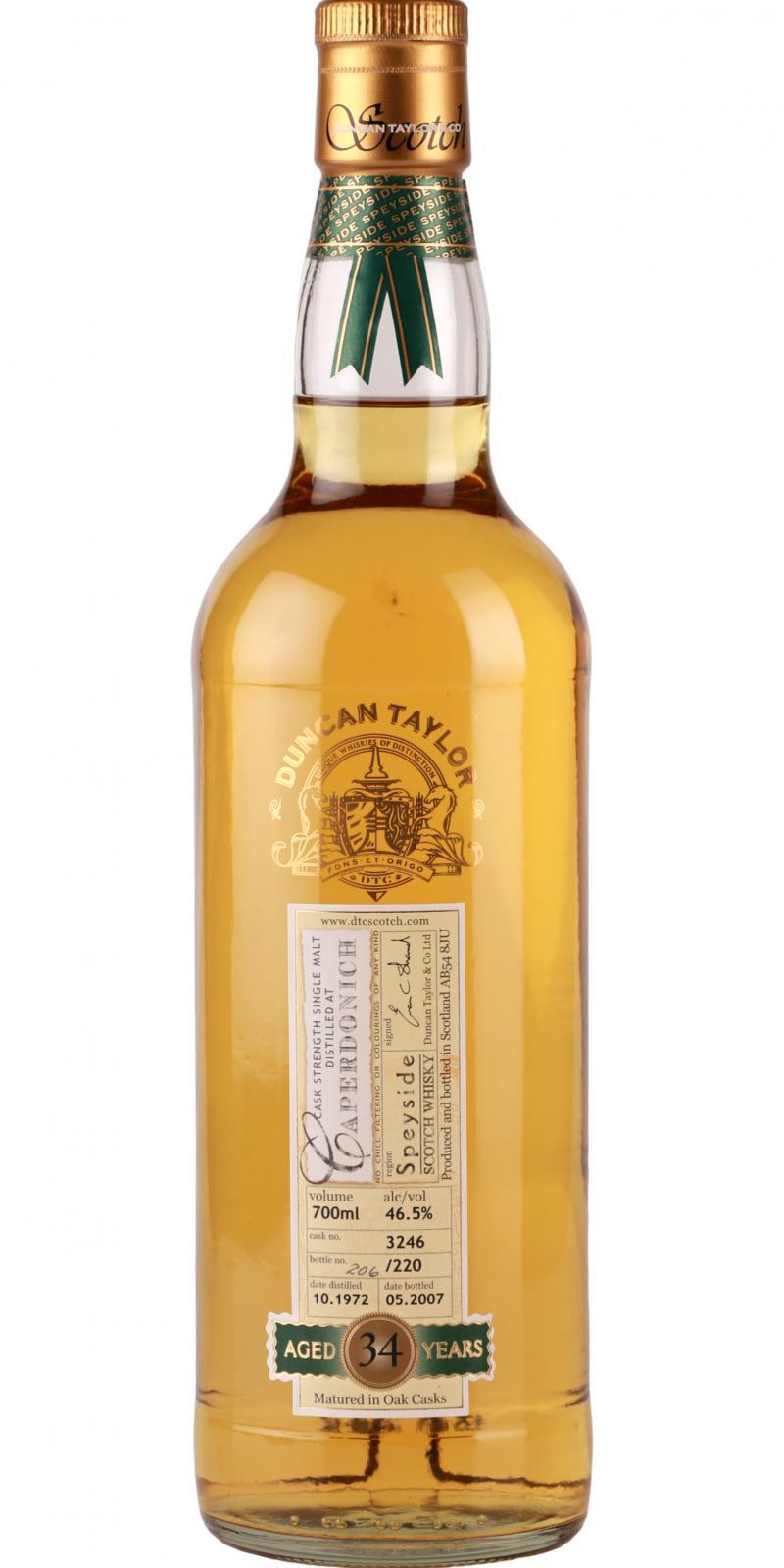 Caperdonich 1972 DT Rare Auld