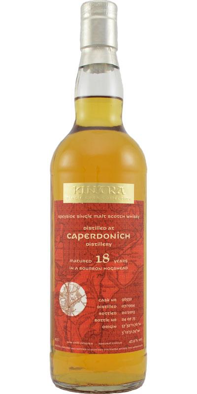 Caperdonich 1994 KiW Single Cask Collection