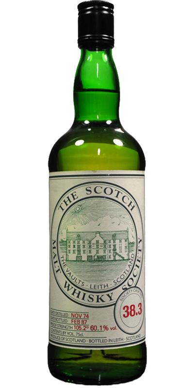 Caperdonich 1974 SMWS 38.3