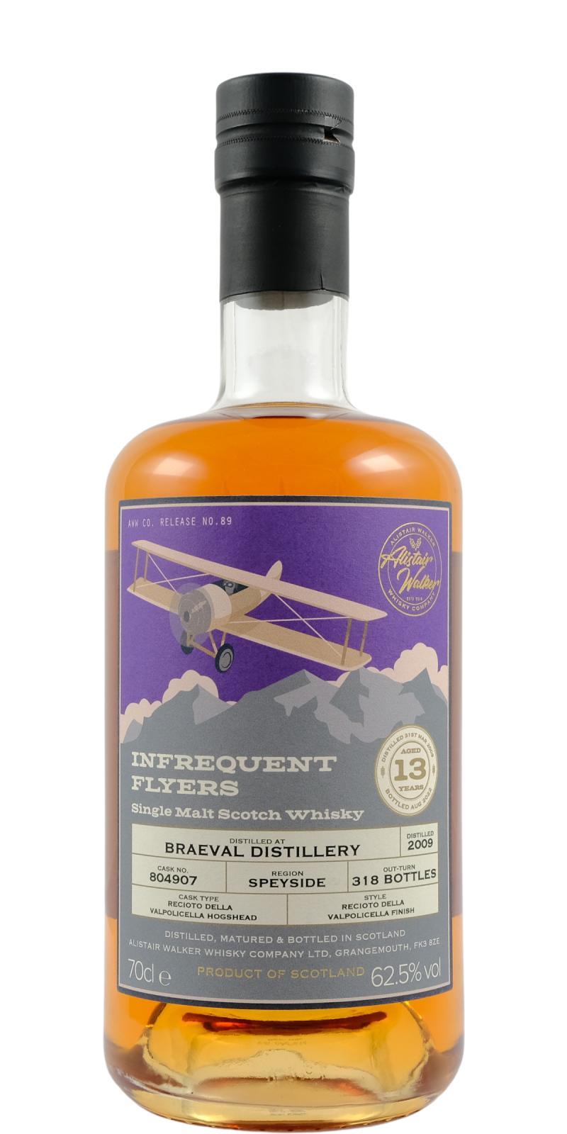 Braeval 2009 AWWC Infrequent Flyers