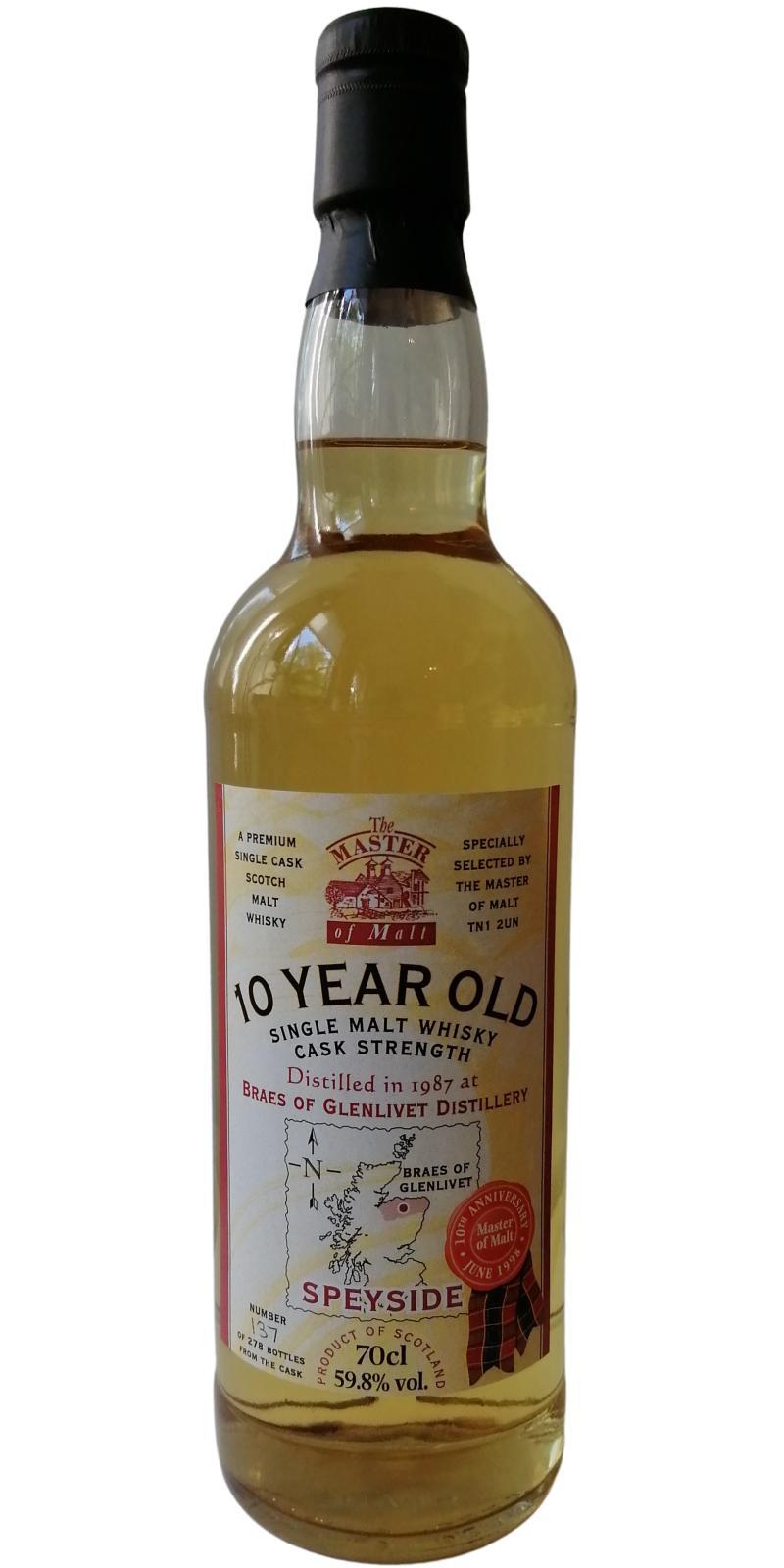 Braes of Glenlivet 1987 MoM