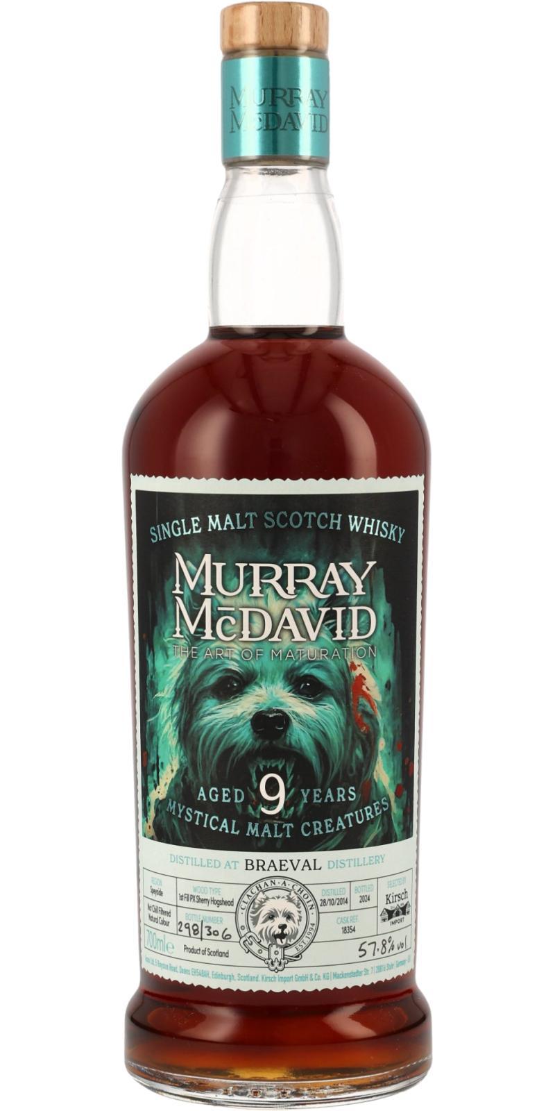 Braeval 2014 MM Mystical Creatures