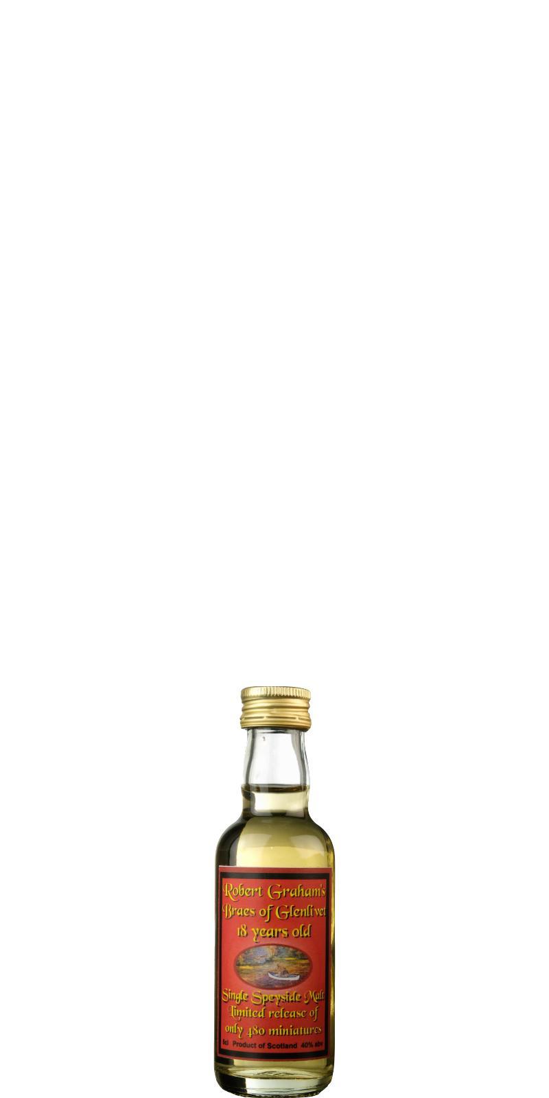 Braes of Glenlivet 18-year-old RG Miniature
