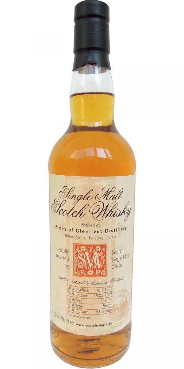 Braes of Glenlivet 1994 MC