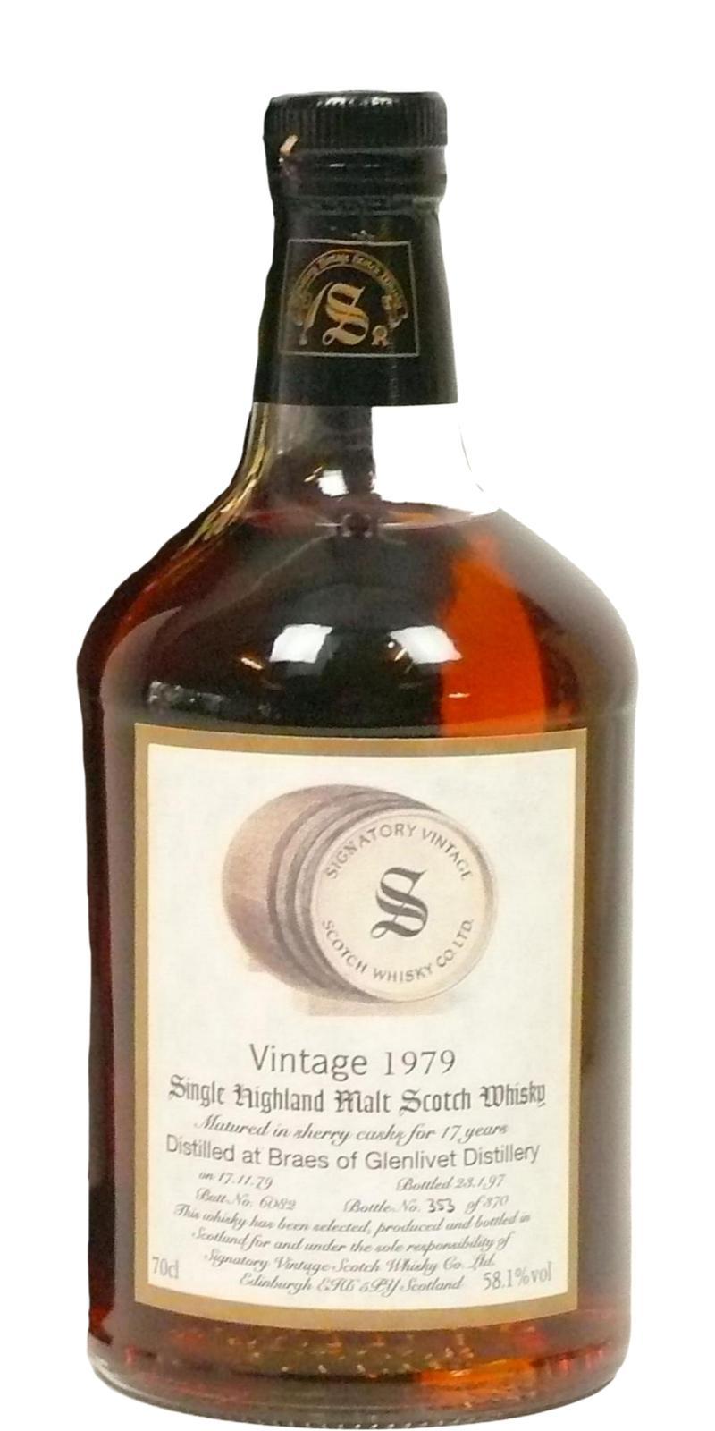 Braes of Glenlivet 1979 SV Vintage Collection - Dumpy