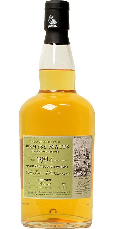 Braeval 1994 Wy Oak For All Seasons