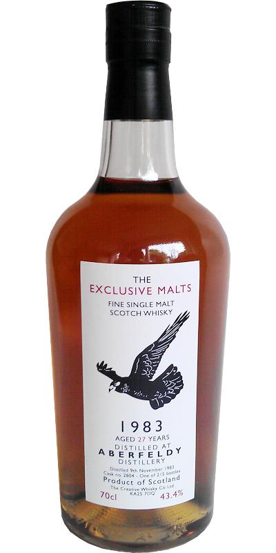 Aberfeldy 1983 CWC The Exclusive Malts