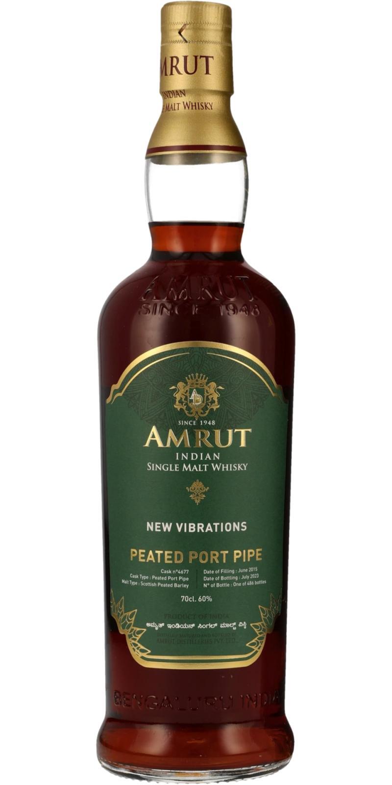 Amrut 2015