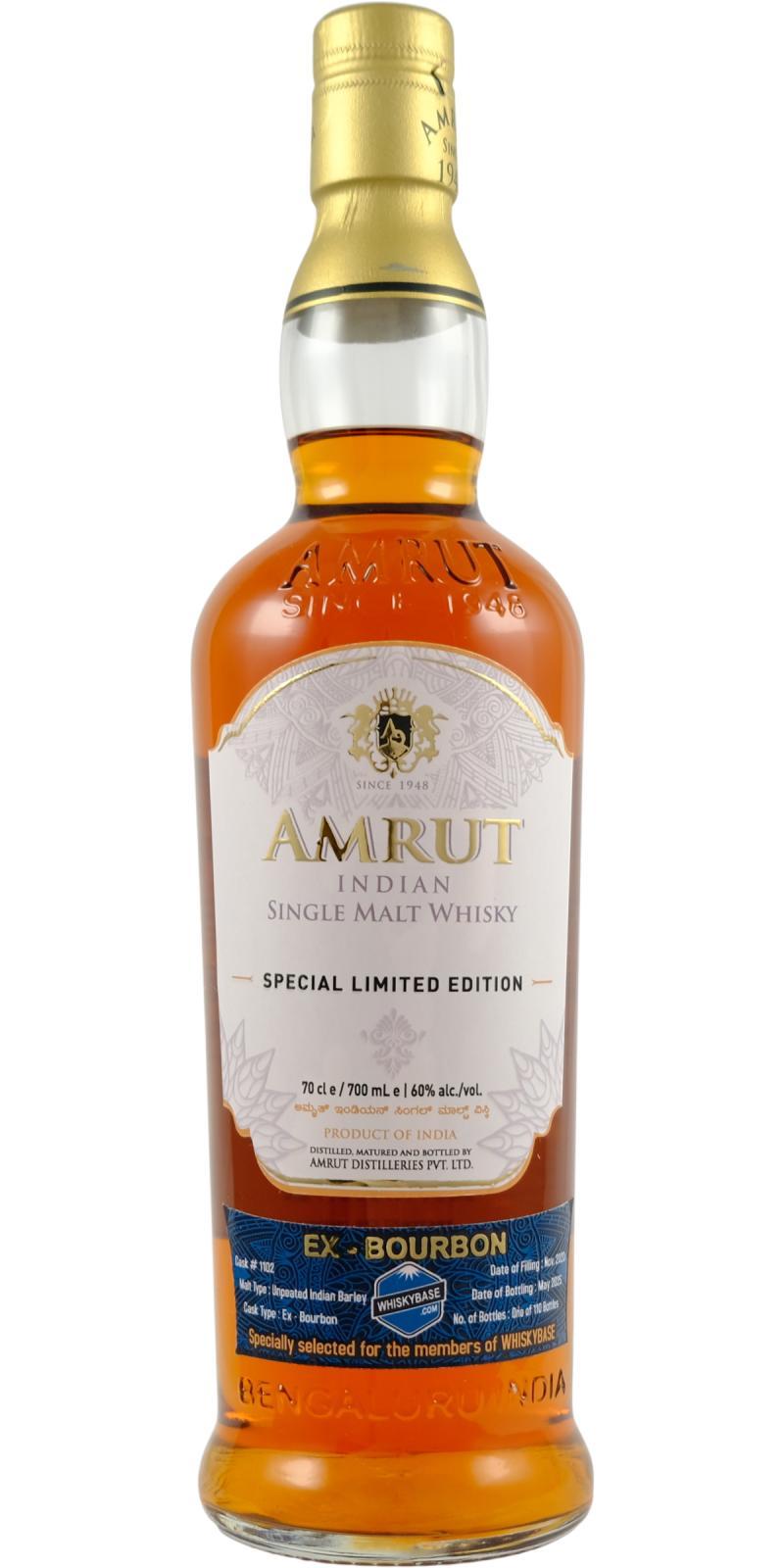 Amrut 2020