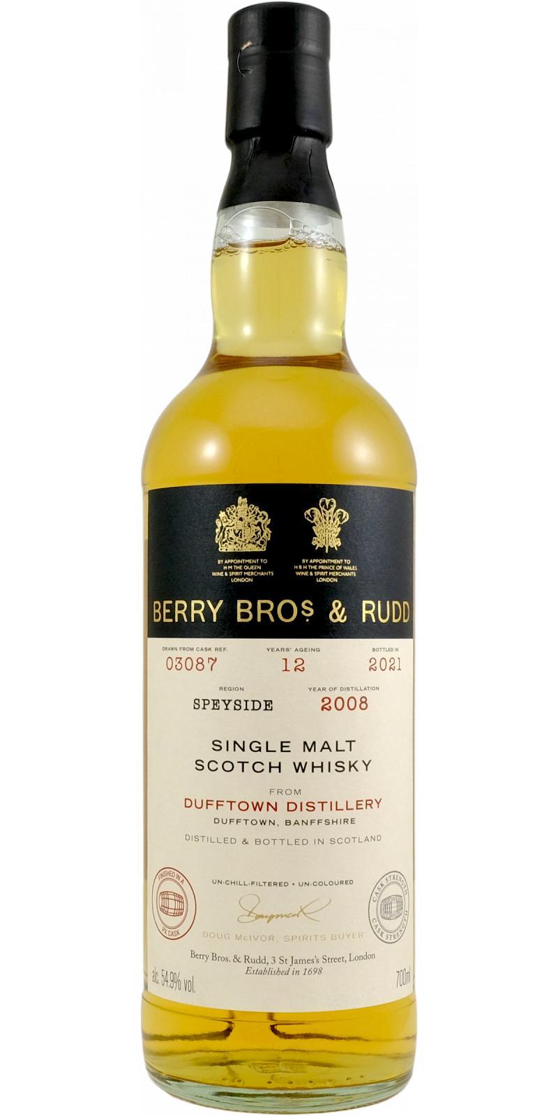 Dufftown 2008 BR